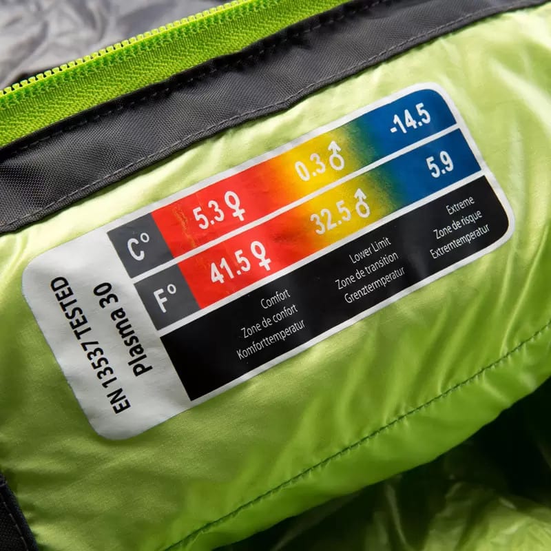 Sleeping Bag Temperature Rating 1